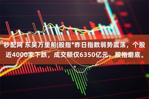 秒配网 东吴万里船|股指*昨日指数弱势震荡，个股近4000家下跌，成交额仅6350亿元，股指磨底。